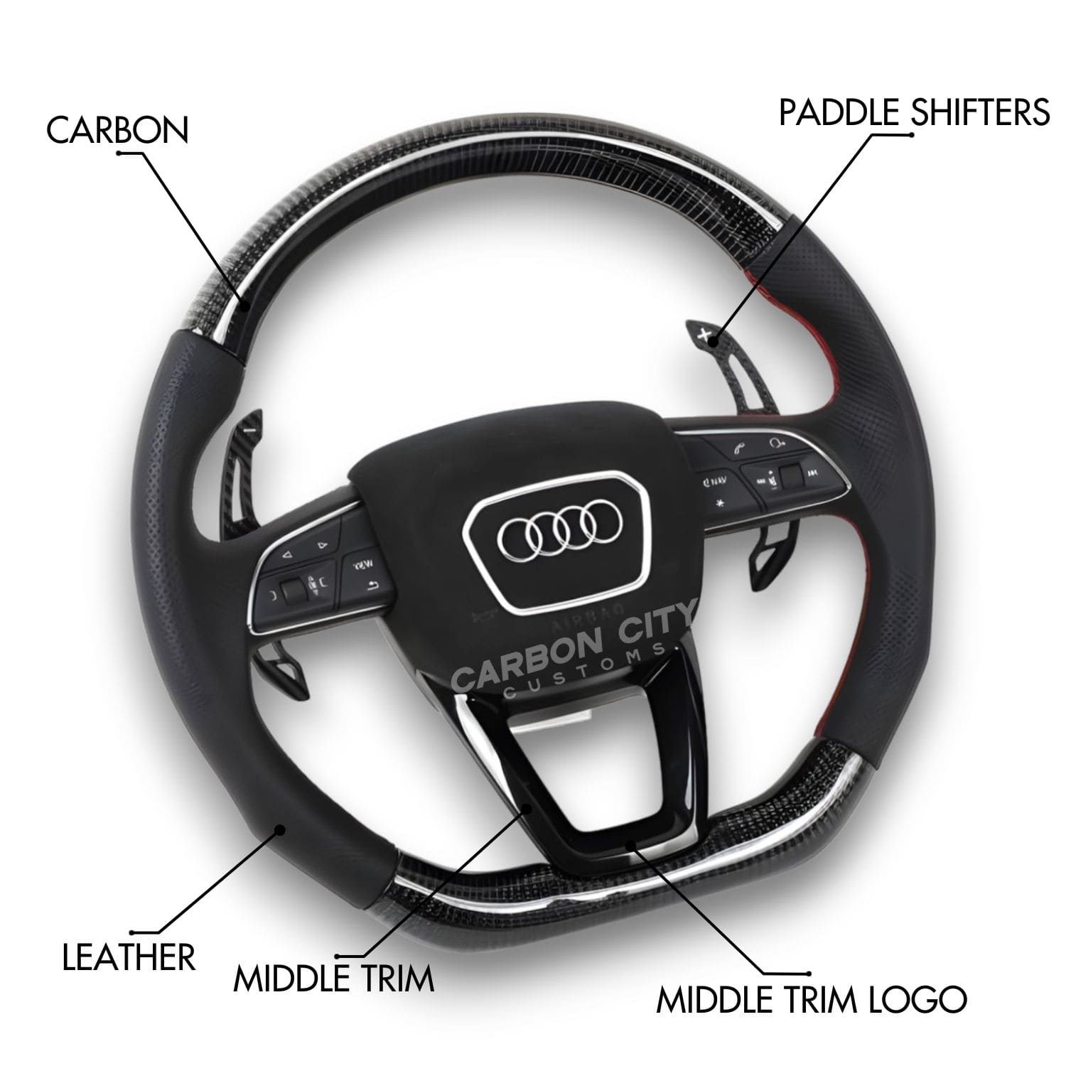 Audi Q/RS 2023 Style Customizable Steering Wheel