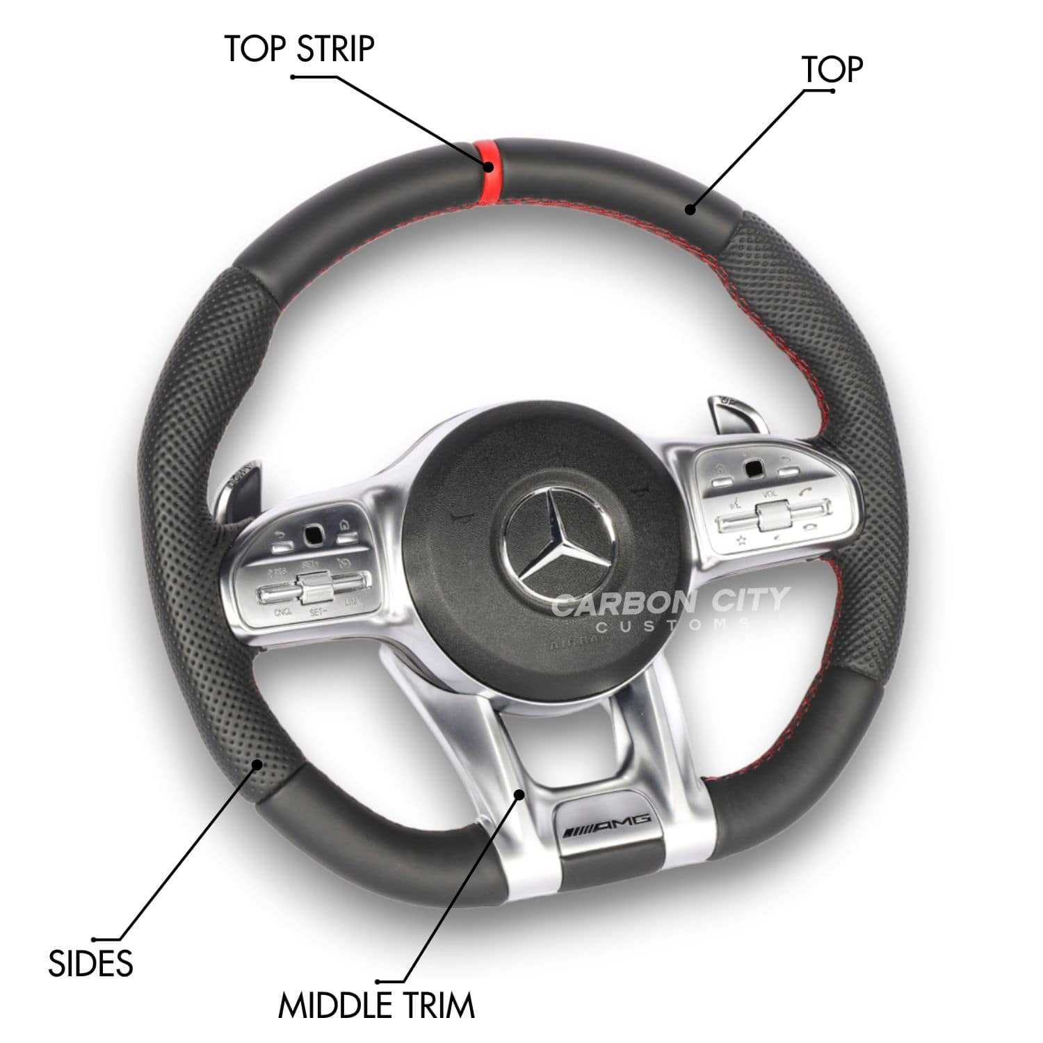 Mercedes-Benz 2020 AMG Performance Style Customizable Steering Wheel (Fits 2010+ All Models)